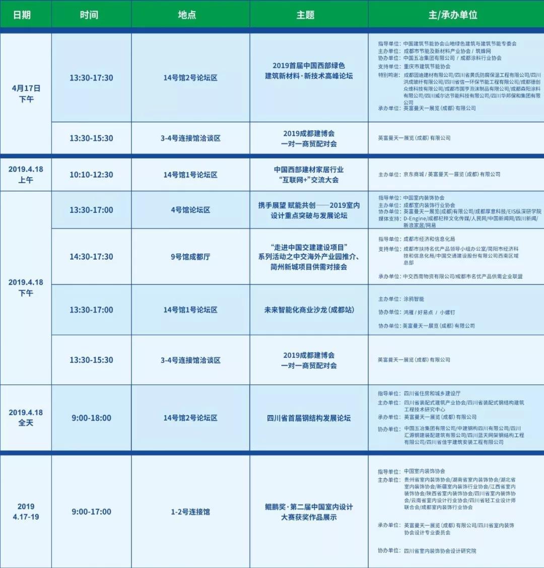 2019成都建博會明日盛大啟幕 | 萬人齊聚蓉城，精彩超乎想象(圖7)