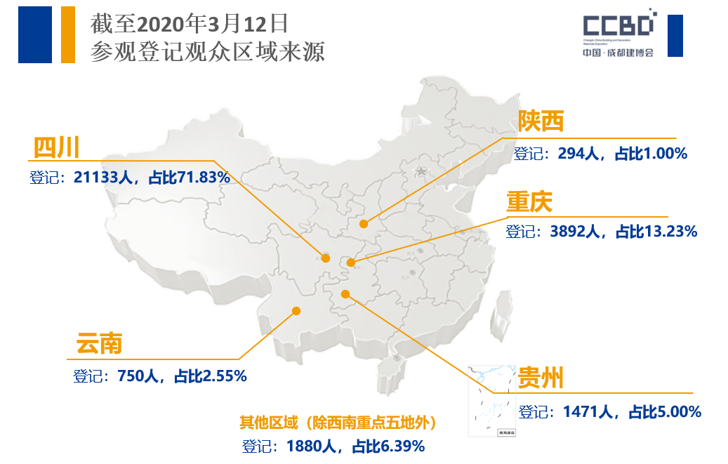 疫情后 | 商機在哪兒？商貿平臺選對了嗎？(圖11)